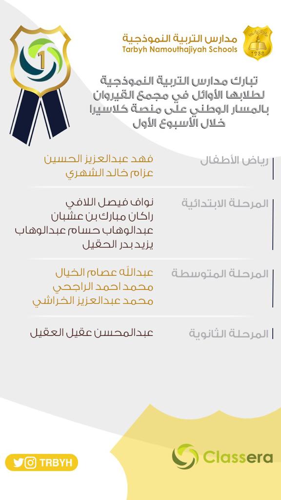 الاوائل على منصة كلاسيرا للأسبوع الأول (الفصل الثاني- بنين)