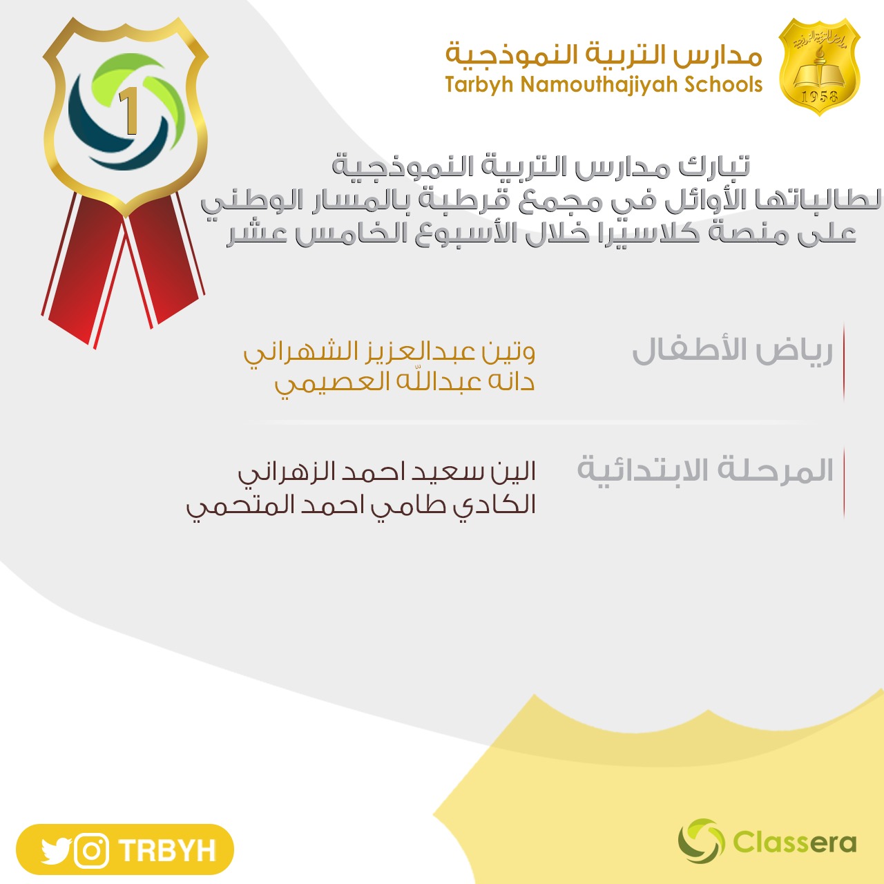 الطالبات الاوائل على منصة كلاسيرا للأسبوع الخامس عشر