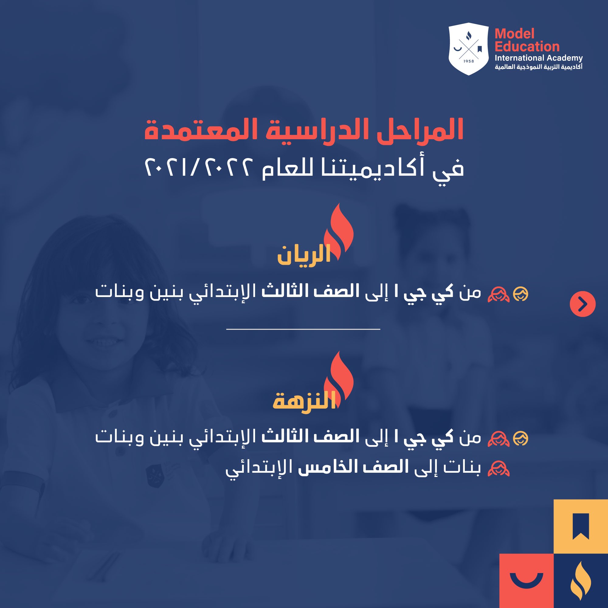 المراحل الدراسية في أكاديمية ميا