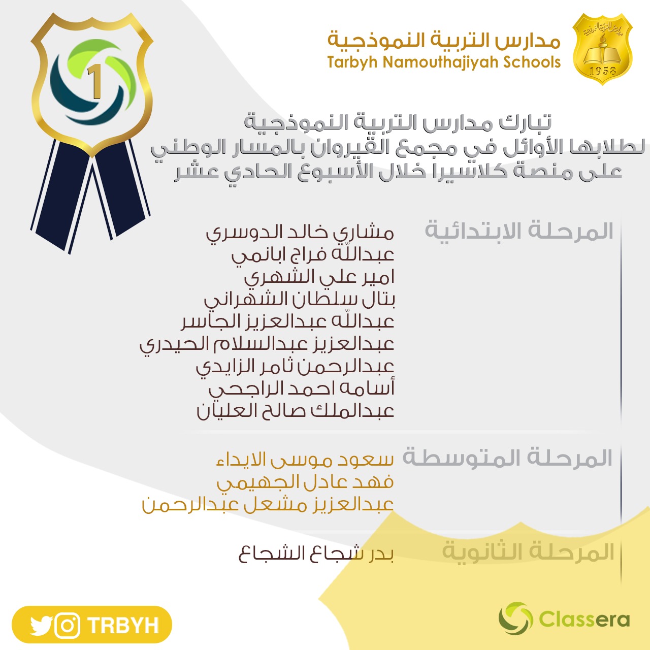 الطلاب الاوائل على منصة كلاسيرا للأسبوع الحادي عشر