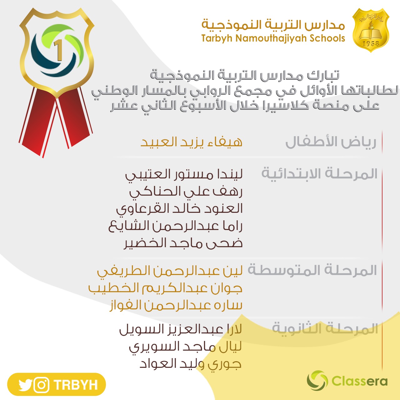 الطالبات الاوائل على منصة كلاسيرا للأسبوع الثاني عشر