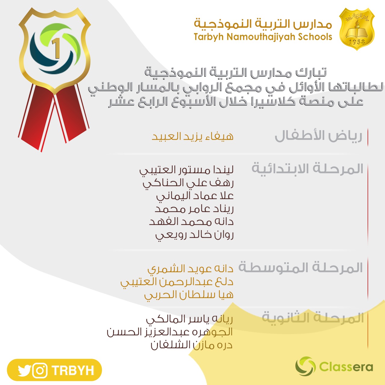 الطالبات الاوائل على منصة كلاسيرا للأسبوع الرابع عشر