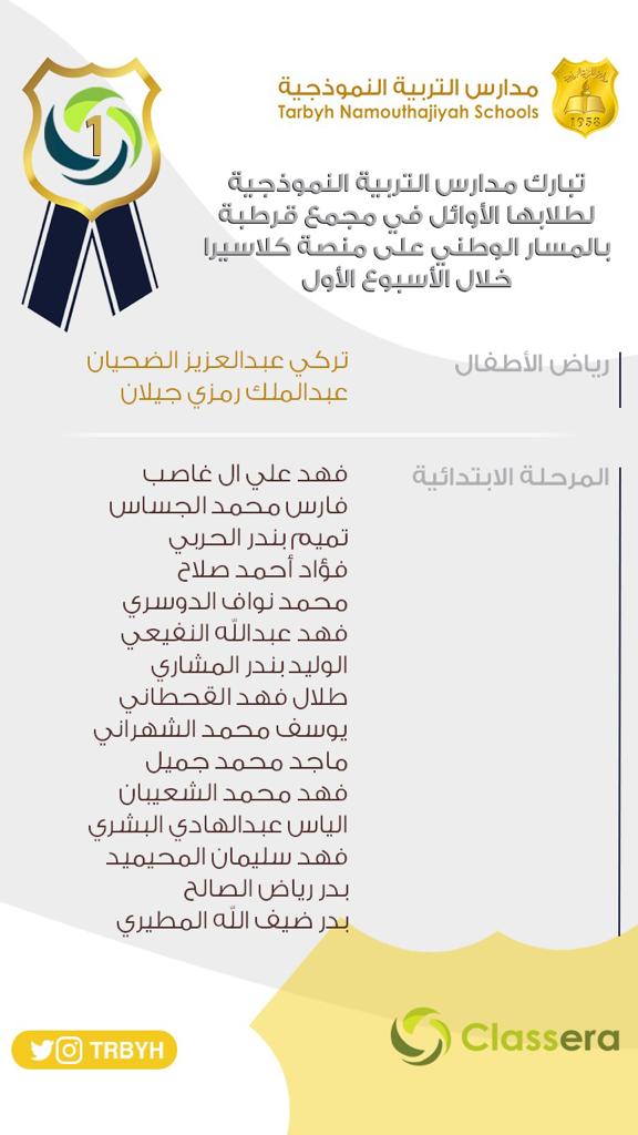 الاوائل على منصة كلاسيرا للأسبوع الأول (الفصل الثاني- بنين)