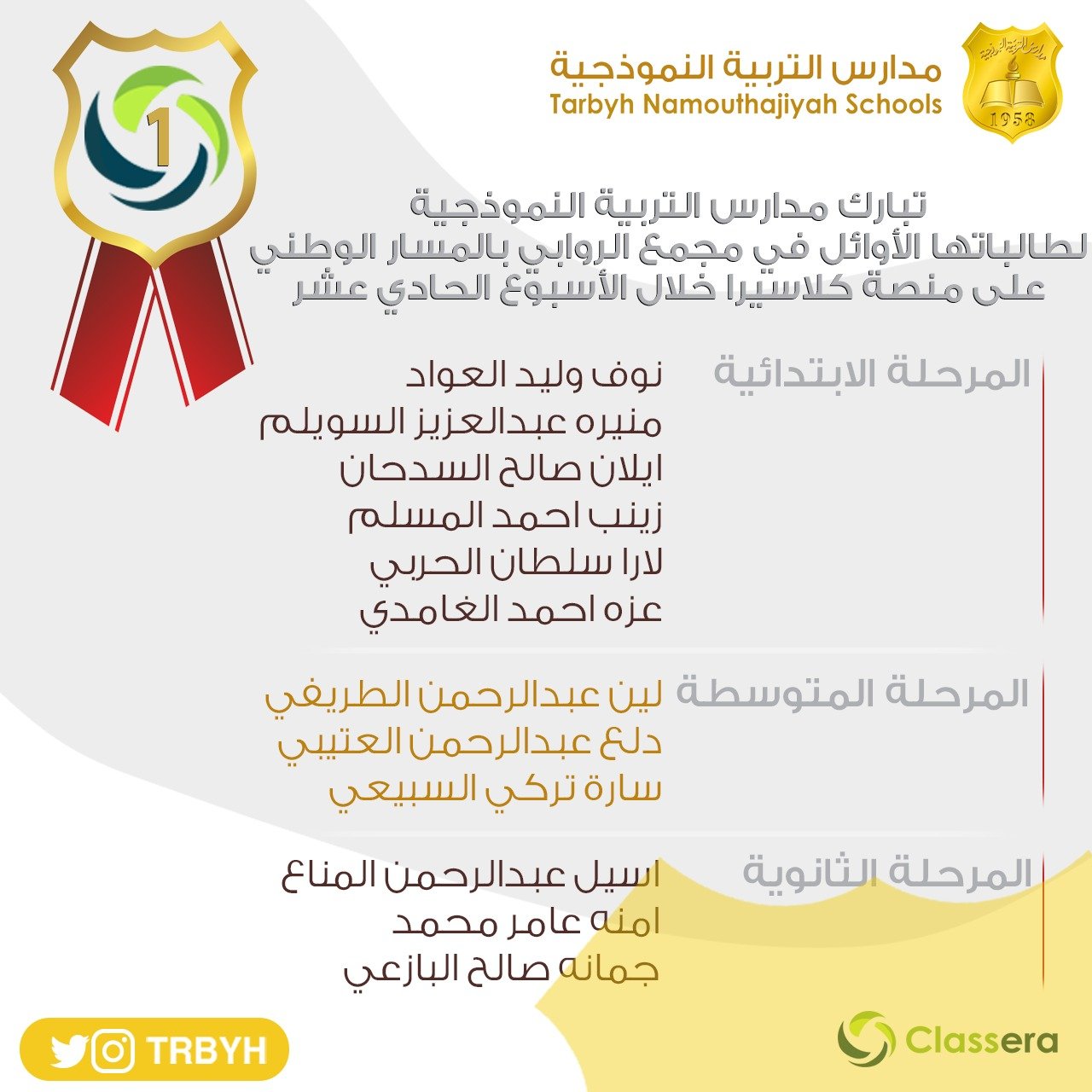 الطالبات الاوائل على منصة كلاسيرا للأسبوع الحادي عشر