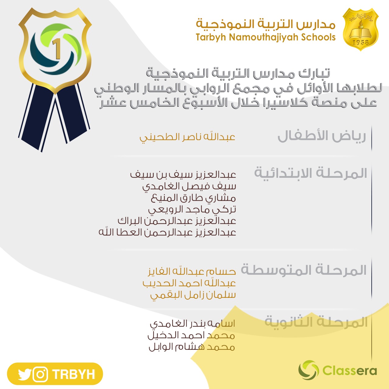 الطلاب الاوائل على منصة كلاسيرا للأسبوع الخامس عشر