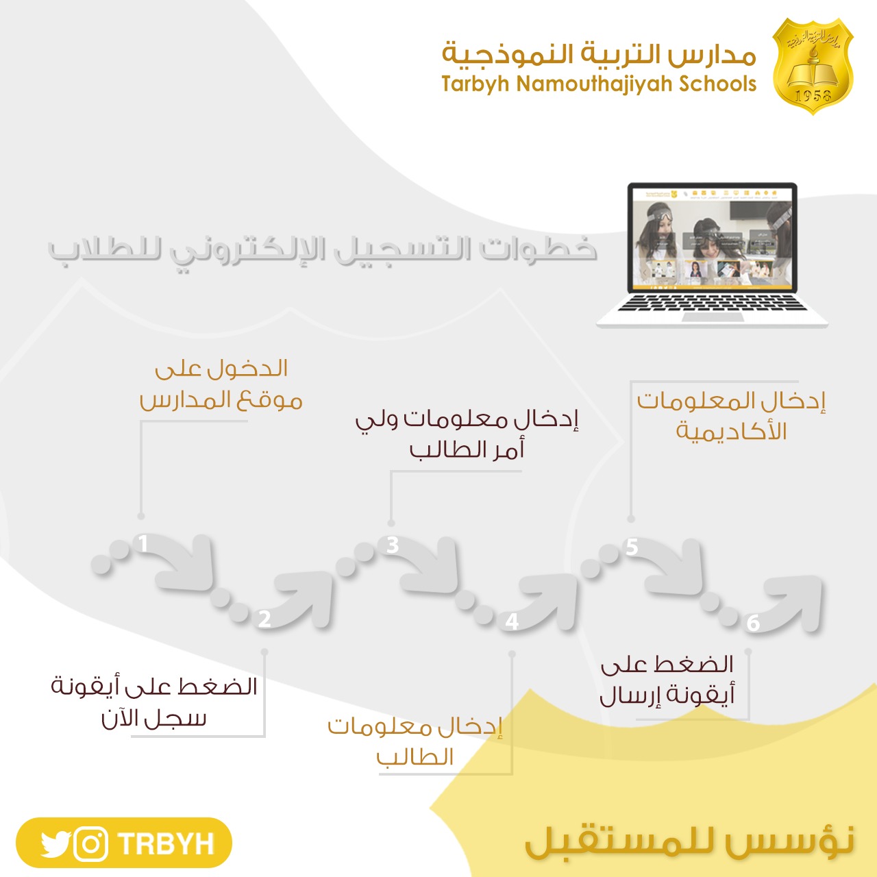 خطوات التسجيل الإلكتروني