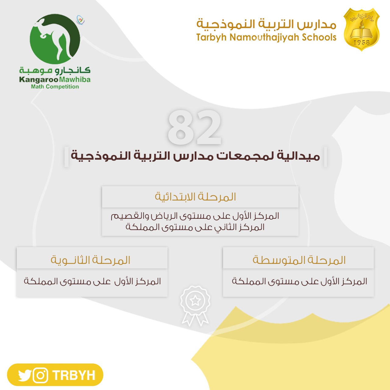 مسابقة الكانجارو