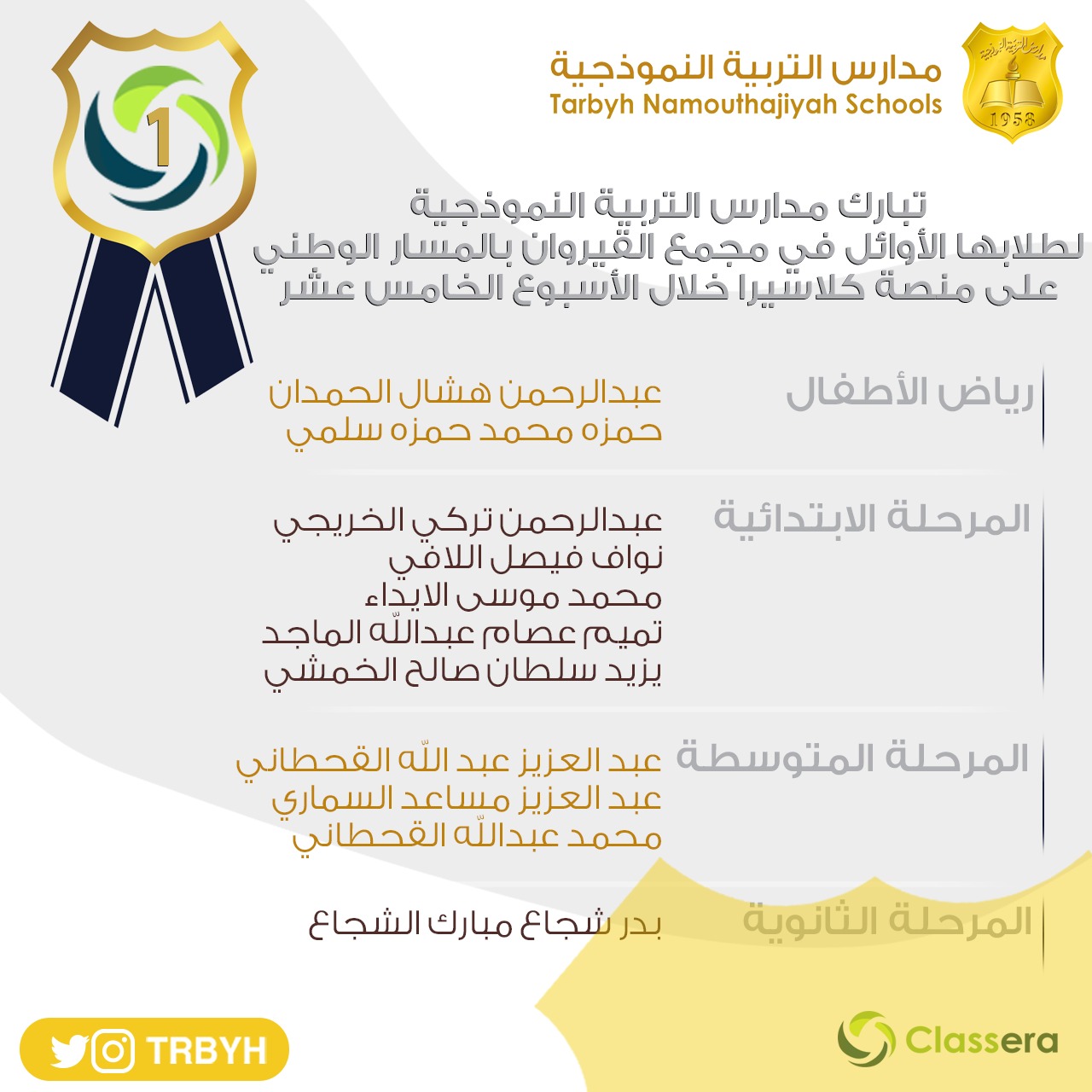 الطلاب الاوائل على منصة كلاسيرا للأسبوع الخامس عشر