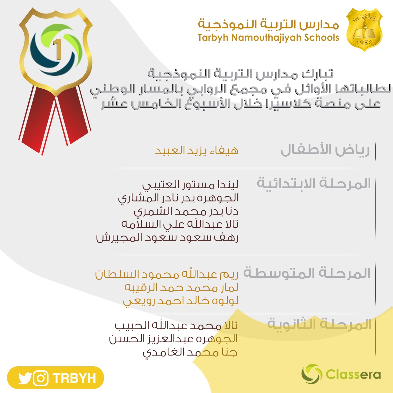 الطالبات الاوائل على منصة كلاسيرا للأسبوع الخامس عشر