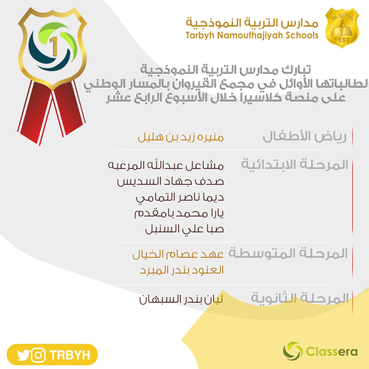 الطالبات الاوائل على منصة كلاسيرا للأسبوع الرابع عشر