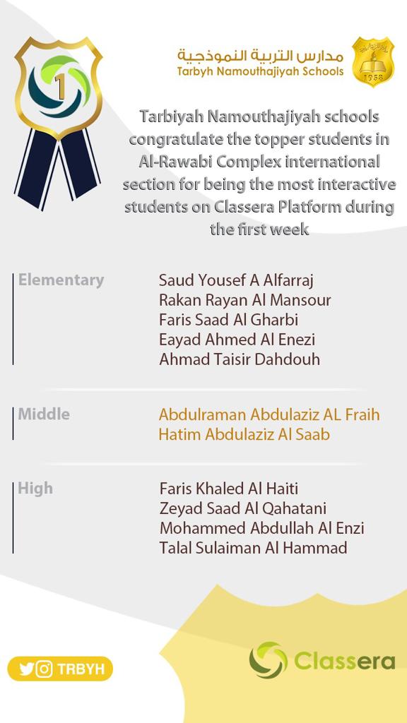 الاوائل على منصة كلاسيرا للأسبوع الأول (الفصل الثاني- بنين)