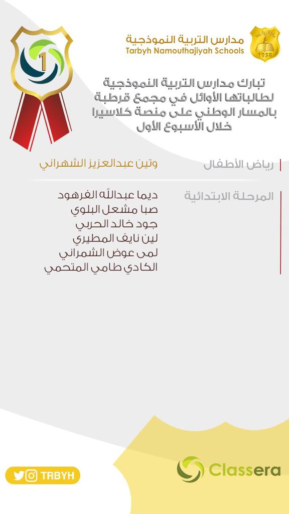 الاوائل على منصة كلاسيرا للأسبوع الأول (الفصل الثاني- بنات)