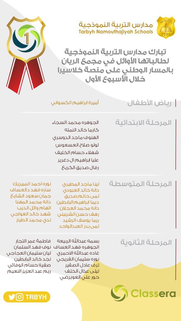 منصة كلاسيرا