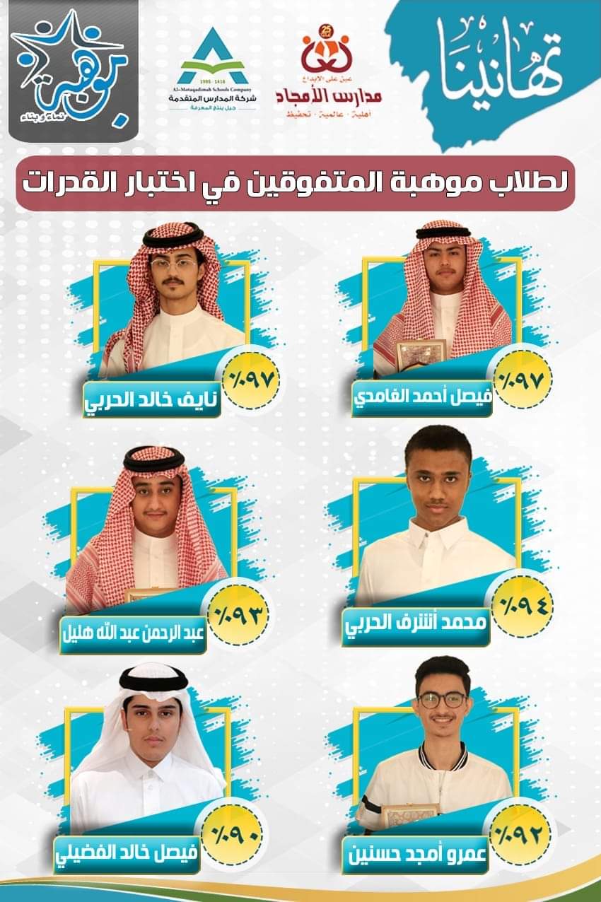 طلاب موهبة المتفوقين في اختبار القدرات