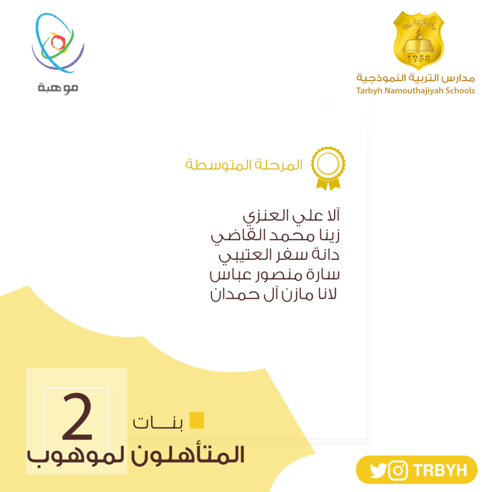 المتأهلون لموهوب