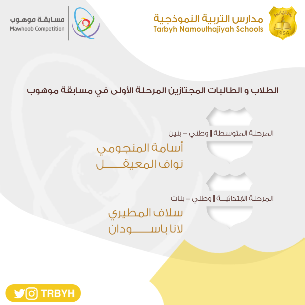 المجتازون للمرحلة الأولى من اختبار مسابقة موهوب