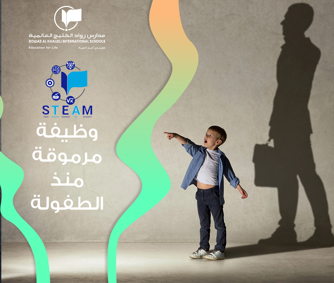 STEAM هو نظام تعليمي يعتمد على التفكير النقدي والإبداعي STEAM هو نظام تعليمي يعتمد على التفكير النقدي والإبداعي