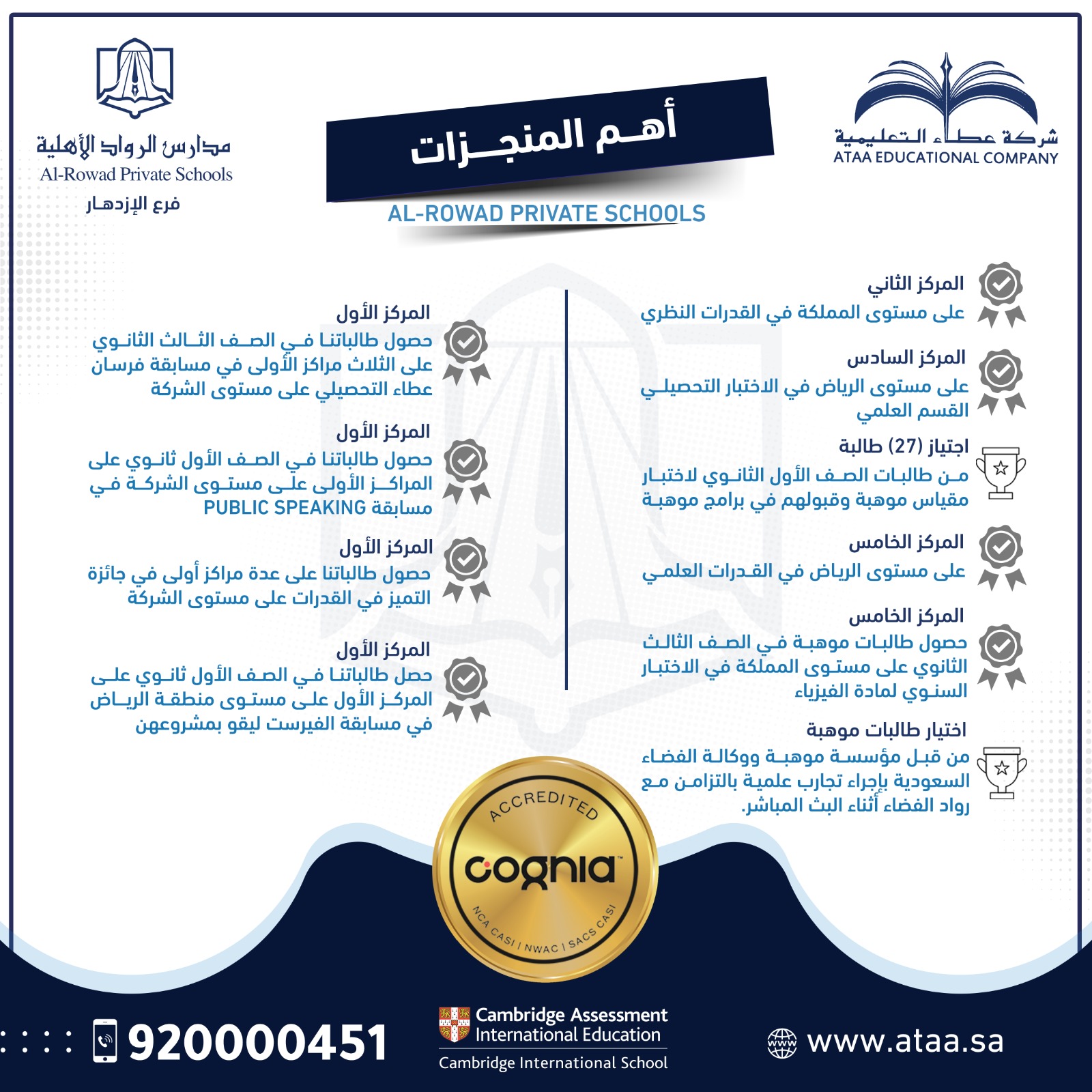 تاريخ حافل بالمنجزات