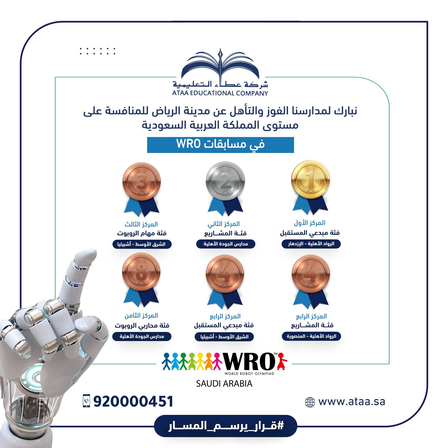  مسابقات WRO