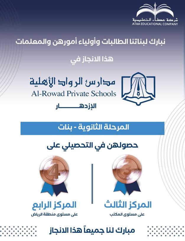 تميز نتائج طلابنا