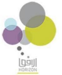 مدارس الافق العالمية مدارس الافق العالمية