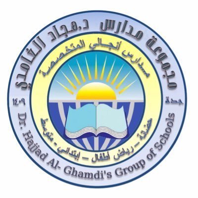 Anjali Schools Anjali Schools